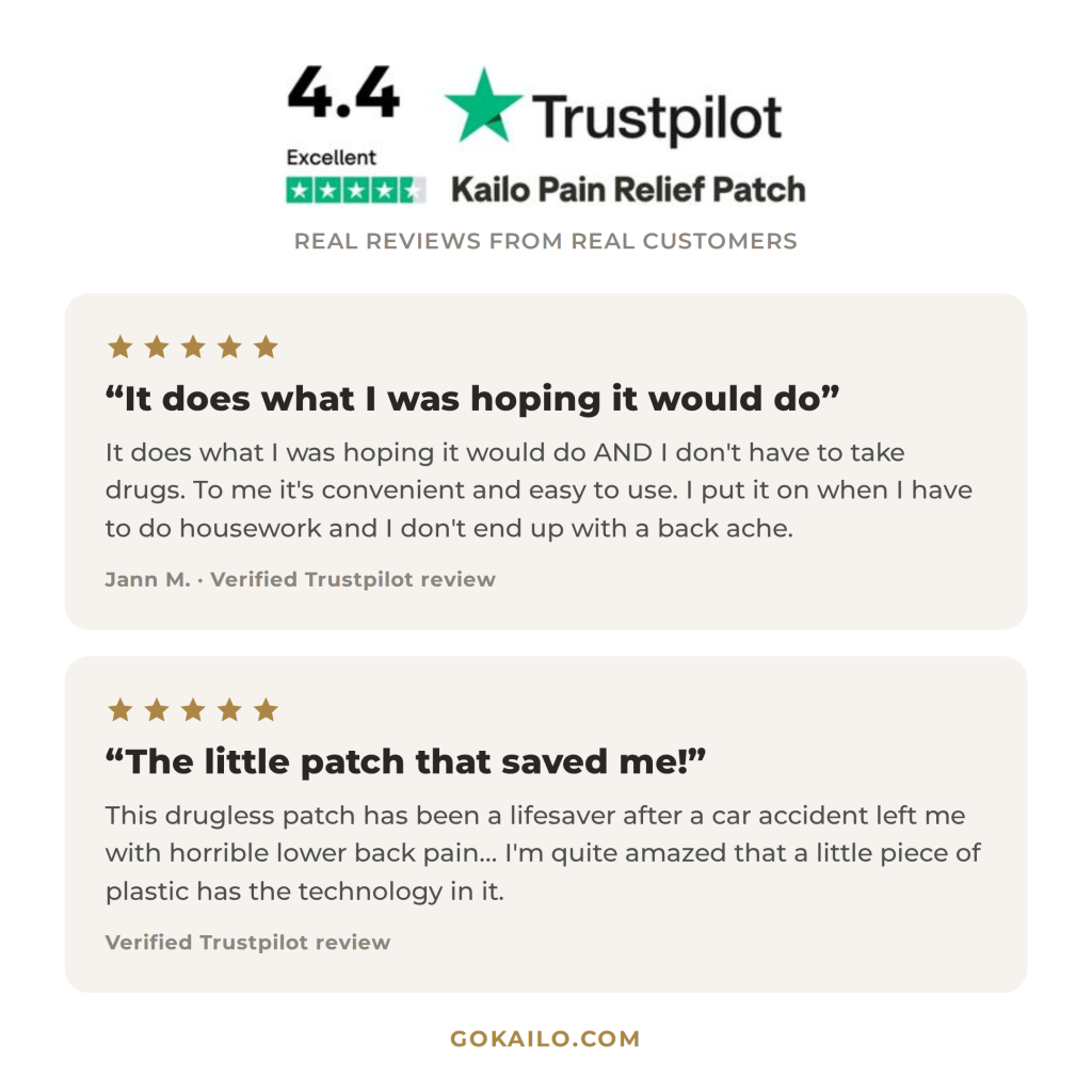 Kailo Pain Relief Patch rated 4.4 out of 5 on Trustpilot, with two verified five-star customer reviews